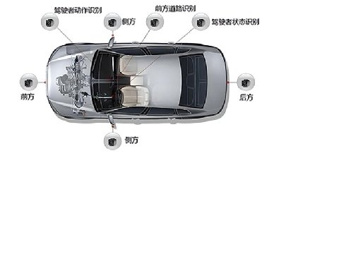ULiLASER 助力车载摄像头产业突围，重塑品质与效率新标杆
